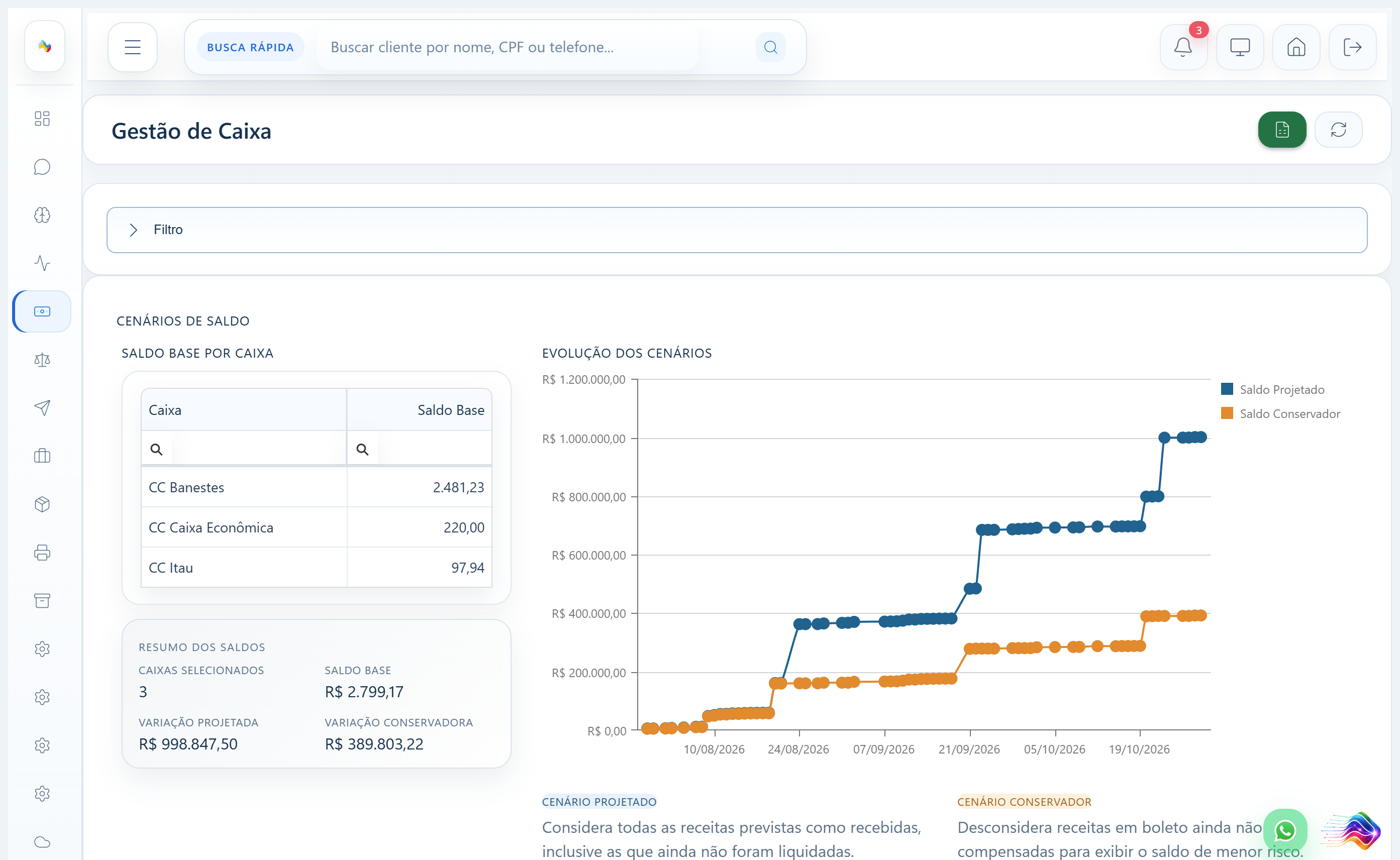 Gestão de Caixa do OW.Cloud com cenários de saldo projetado e conservador